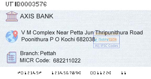 Axis Bank PettahBranch 