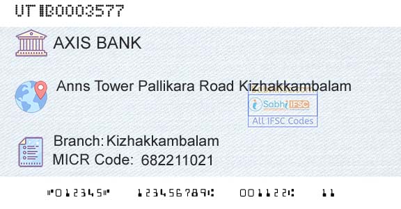 Axis Bank KizhakkambalamBranch 