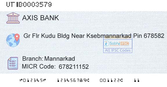 Axis Bank MannarkadBranch 