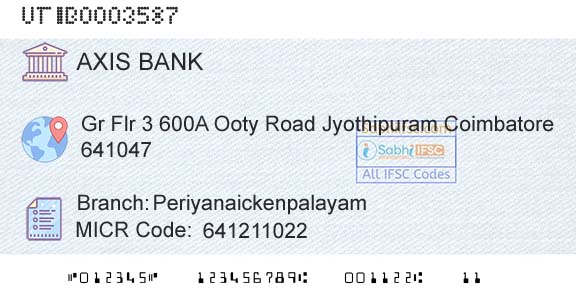 Axis Bank PeriyanaickenpalayamBranch 