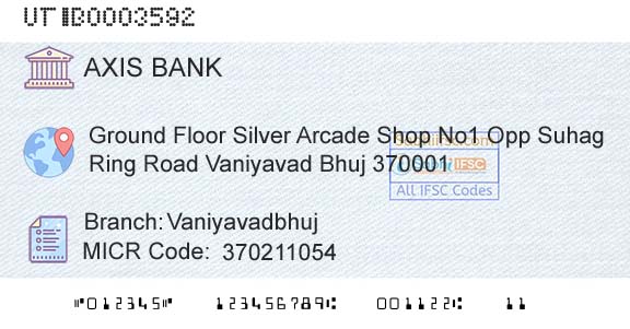 Axis Bank VaniyavadbhujBranch 