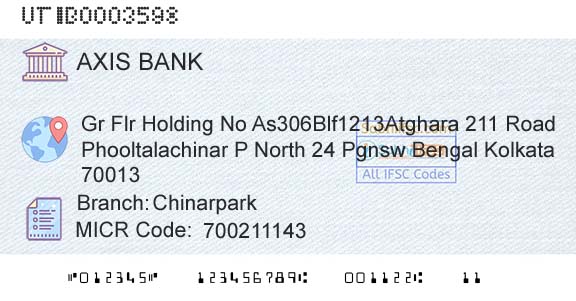 Axis Bank ChinarparkBranch 