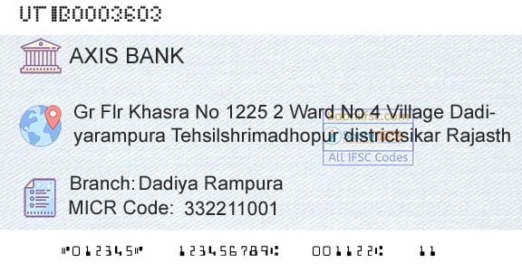 Axis Bank Dadiya RampuraBranch 