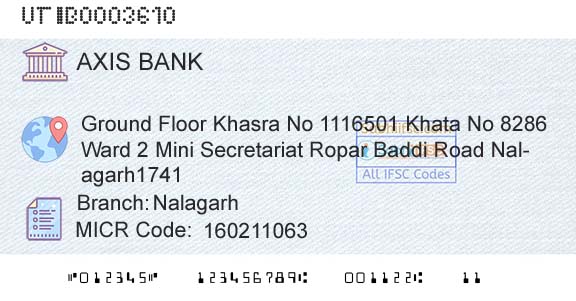 Axis Bank NalagarhBranch 