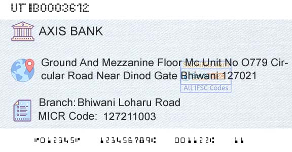 Axis Bank Bhiwani Loharu RoadBranch 