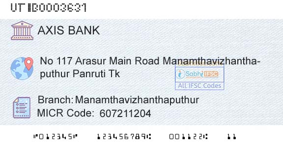 Axis Bank ManamthavizhanthaputhurBranch 