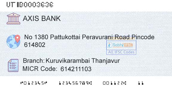 Axis Bank Kuruvikarambai ThanjavurBranch 
