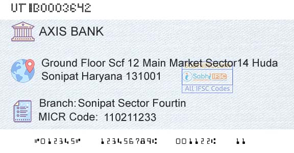 Axis Bank Sonipat Sector FourtinBranch 