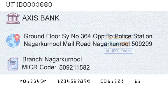 Axis Bank NagarkurnoolBranch 