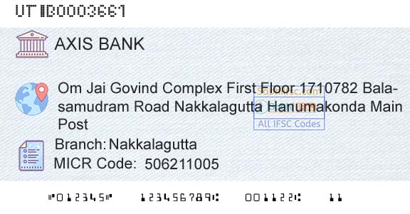 Axis Bank NakkalaguttaBranch 