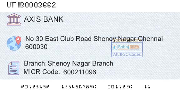 Axis Bank Shenoy Nagar BranchBranch 