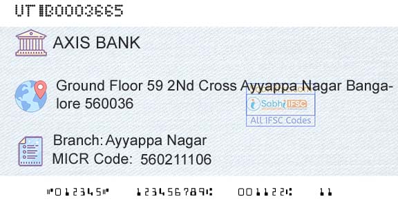 Axis Bank Ayyappa NagarBranch 