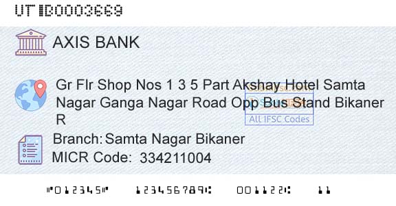Axis Bank Samta Nagar BikanerBranch 