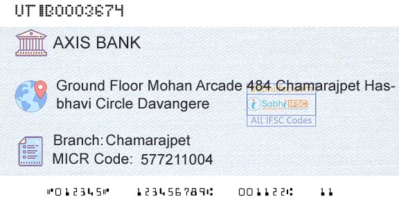 Axis Bank ChamarajpetBranch 