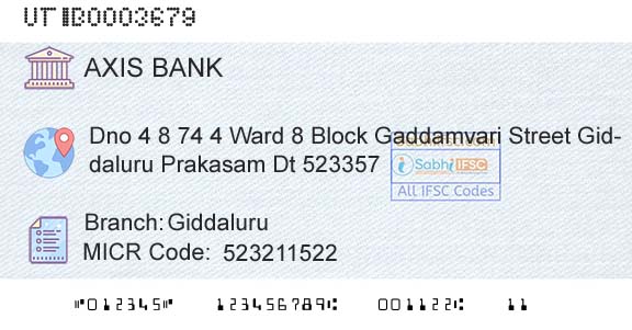 Axis Bank GiddaluruBranch 