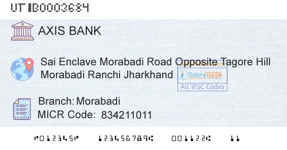 Axis Bank MorabadiBranch 