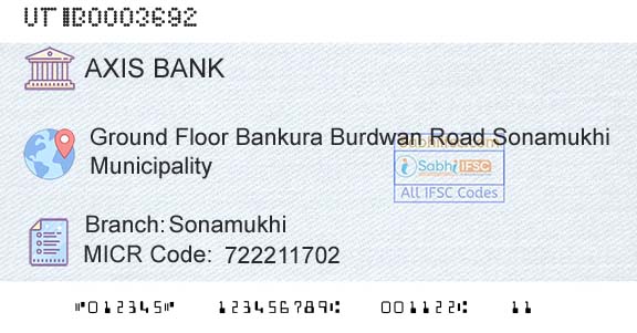Axis Bank SonamukhiBranch 