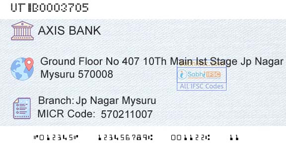 Axis Bank Jp Nagar MysuruBranch 