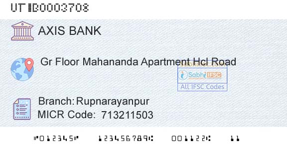 Axis Bank RupnarayanpurBranch 