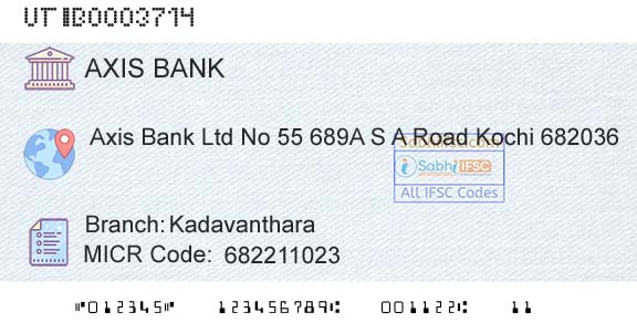 Axis Bank KadavantharaBranch 
