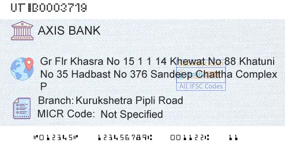 Axis Bank Kurukshetra Pipli RoadBranch 