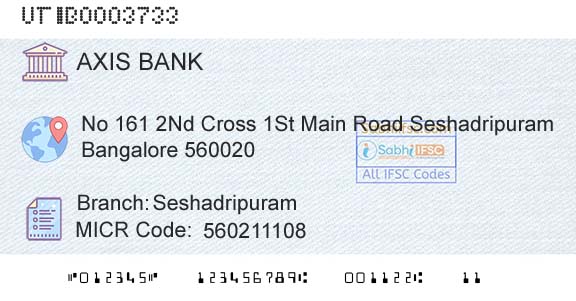 Axis Bank SeshadripuramBranch 