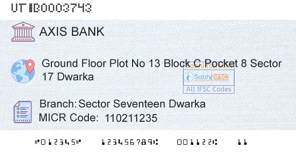 Axis Bank Sector Seventeen DwarkaBranch 