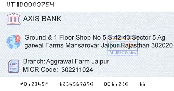 Axis Bank Aggrawal Farm JaipurBranch 