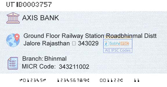 Axis Bank BhinmalBranch 