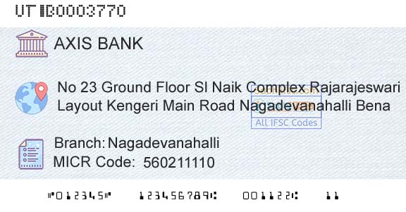 Axis Bank NagadevanahalliBranch 