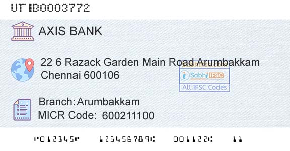 Axis Bank ArumbakkamBranch 
