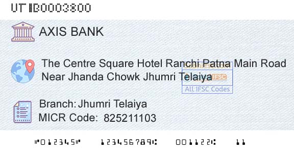 Axis Bank Jhumri TelaiyaBranch 