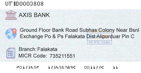Axis Bank FalakataBranch 