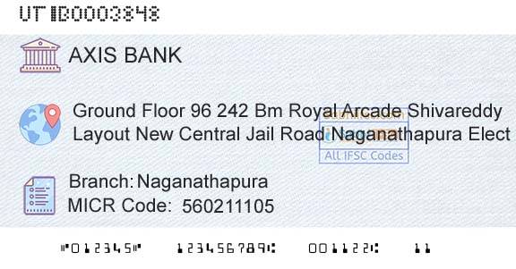 Axis Bank NaganathapuraBranch 