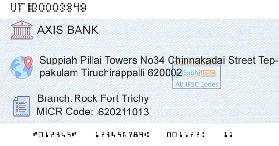 Axis Bank Rock Fort TrichyBranch 