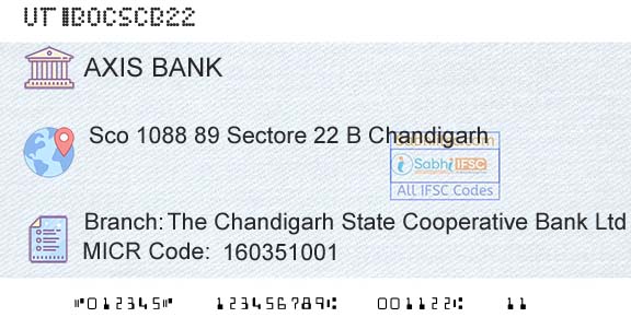 Axis Bank The Chandigarh State Cooperative Bank LtdBranch 