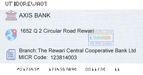 Axis Bank The Rewari Central Cooperative Bank Ltd Branch 