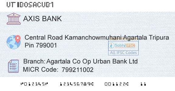 Axis Bank Agartala Co Op Urban Bank LtdBranch 