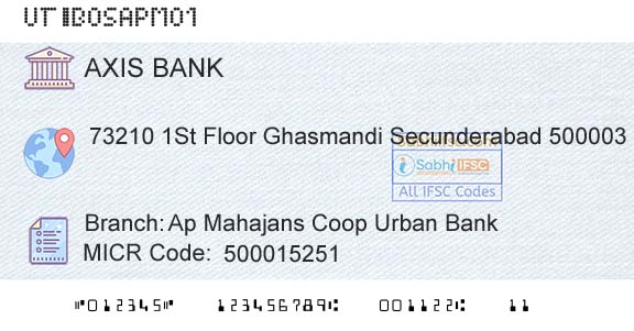 Axis Bank Ap Mahajans Coop Urban BankBranch 