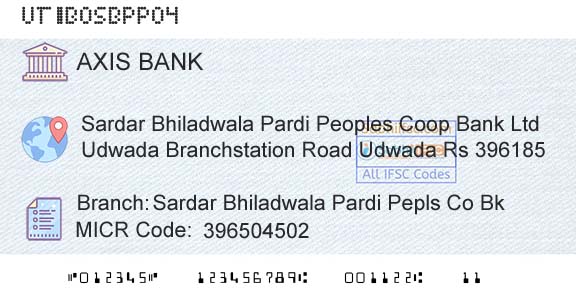 Axis Bank Sardar Bhiladwala Pardi Pepls Co BkBranch 