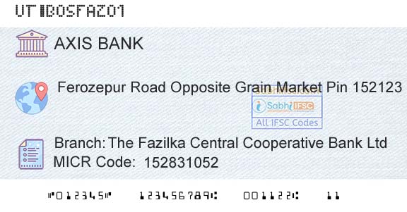 Axis Bank The Fazilka Central Cooperative Bank LtdBranch 