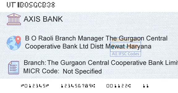 Axis Bank The Gurgaon Central Cooperative Bank LimitedBranch 