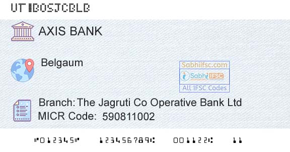 Axis Bank The Jagruti Co Operative Bank LtdBranch 