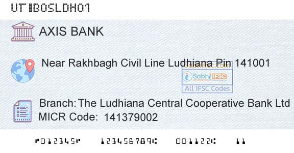 Axis Bank The Ludhiana Central Cooperative Bank LtdBranch 