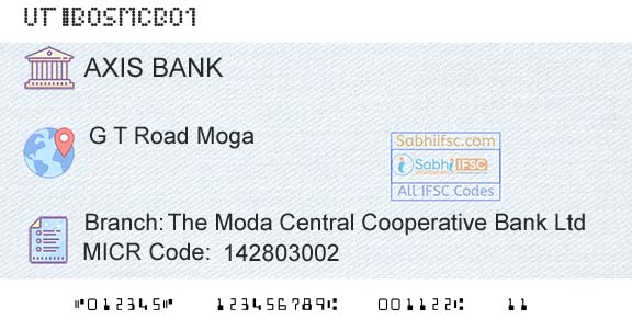 Axis Bank The Moda Central Cooperative Bank LtdBranch 