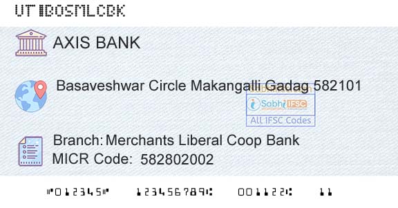 Axis Bank Merchants Liberal Coop BankBranch 