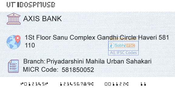 Axis Bank Priyadarshini Mahila Urban SahakariBranch 
