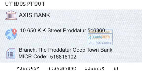 Axis Bank The Proddatur Coop Town BankBranch 