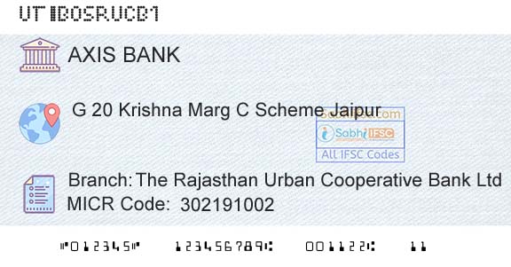 Axis Bank The Rajasthan Urban Cooperative Bank LtdBranch 