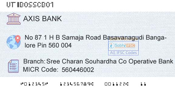 Axis Bank Sree Charan Souhardha Co Operative Bank LimitedBranch 
